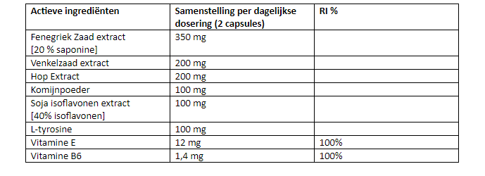 Pro Breast Plus voordelig kopen | Bekend van PC